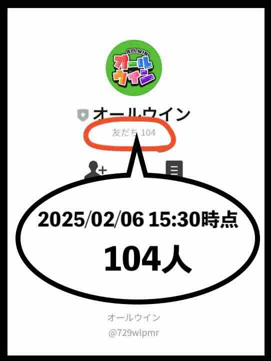 オールウィンの会員数